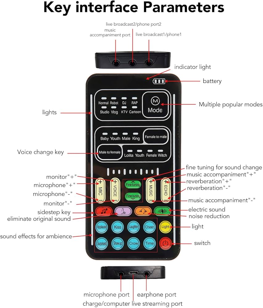 Portable Voice Changer Modulator for One for PC,Phone,Laptops